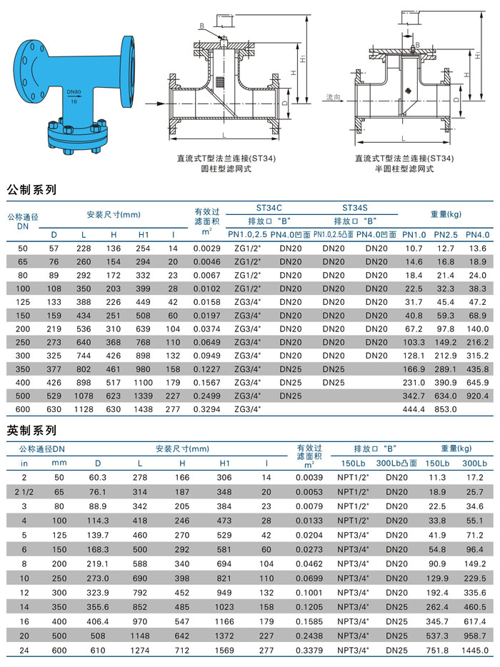 T型參數(shù)表